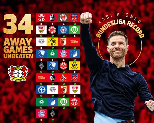 xabi alonso stats xabi alonso stats