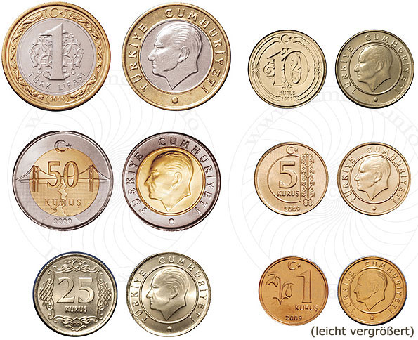 türkische lira in euro